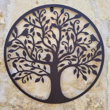 Brown Bird Tree of Life